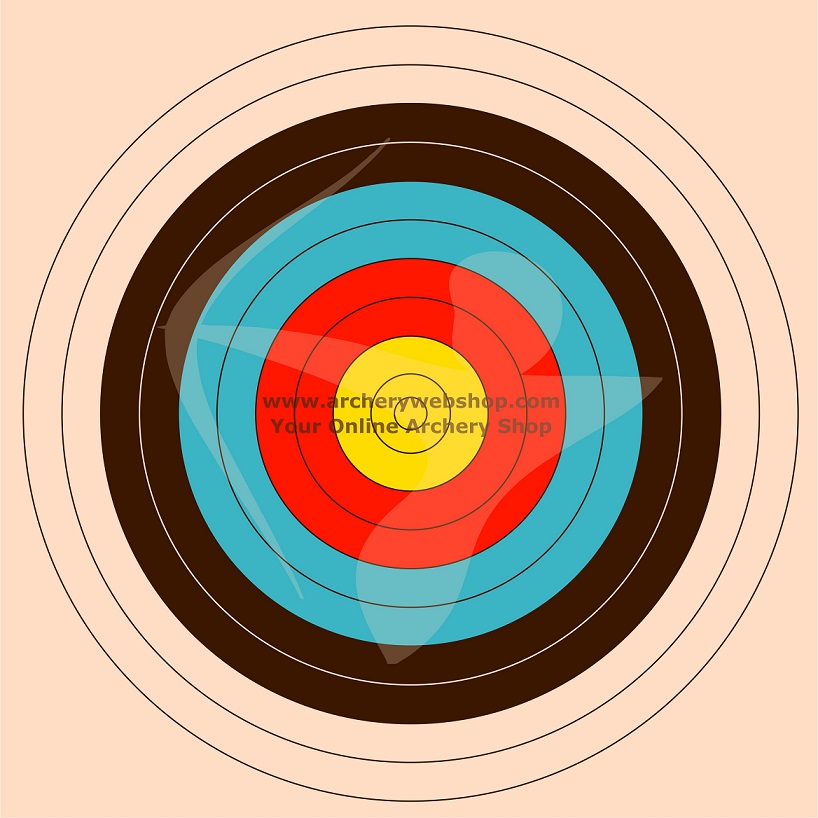 3D Targets Super Sized