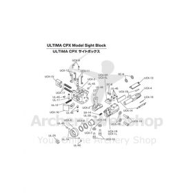 Shibuya CPX Sight Parts