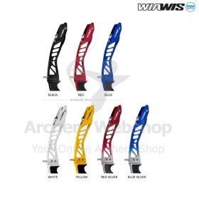 Win & Win Olympic Handle  Winex 2021