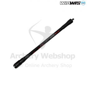 Win&Win Olympic Short Stabilizer Wiawis ACS-EL 2021