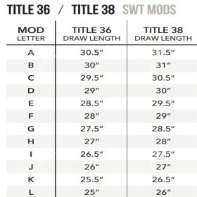 Mathews Module Title SWT HL 70%