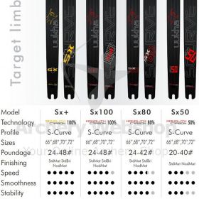 Uukha Ilf Target Limbs SX 80 Monolith Carbon 80 % 2021