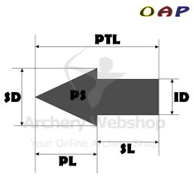 Old Archery Products Break Off Point ID 4.2 70-80 Grain