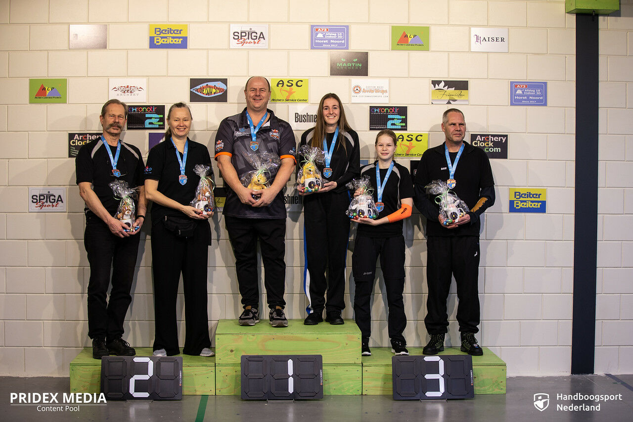 Dutch Nationals Bare Bow 2020